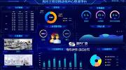 高校實訓中心實驗室管理系統引領教育新紀元
